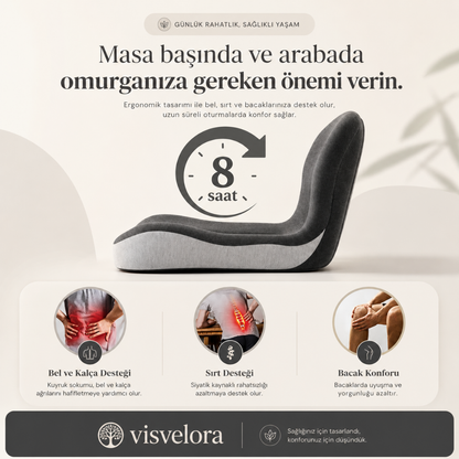 Visvelora ErgoPlus